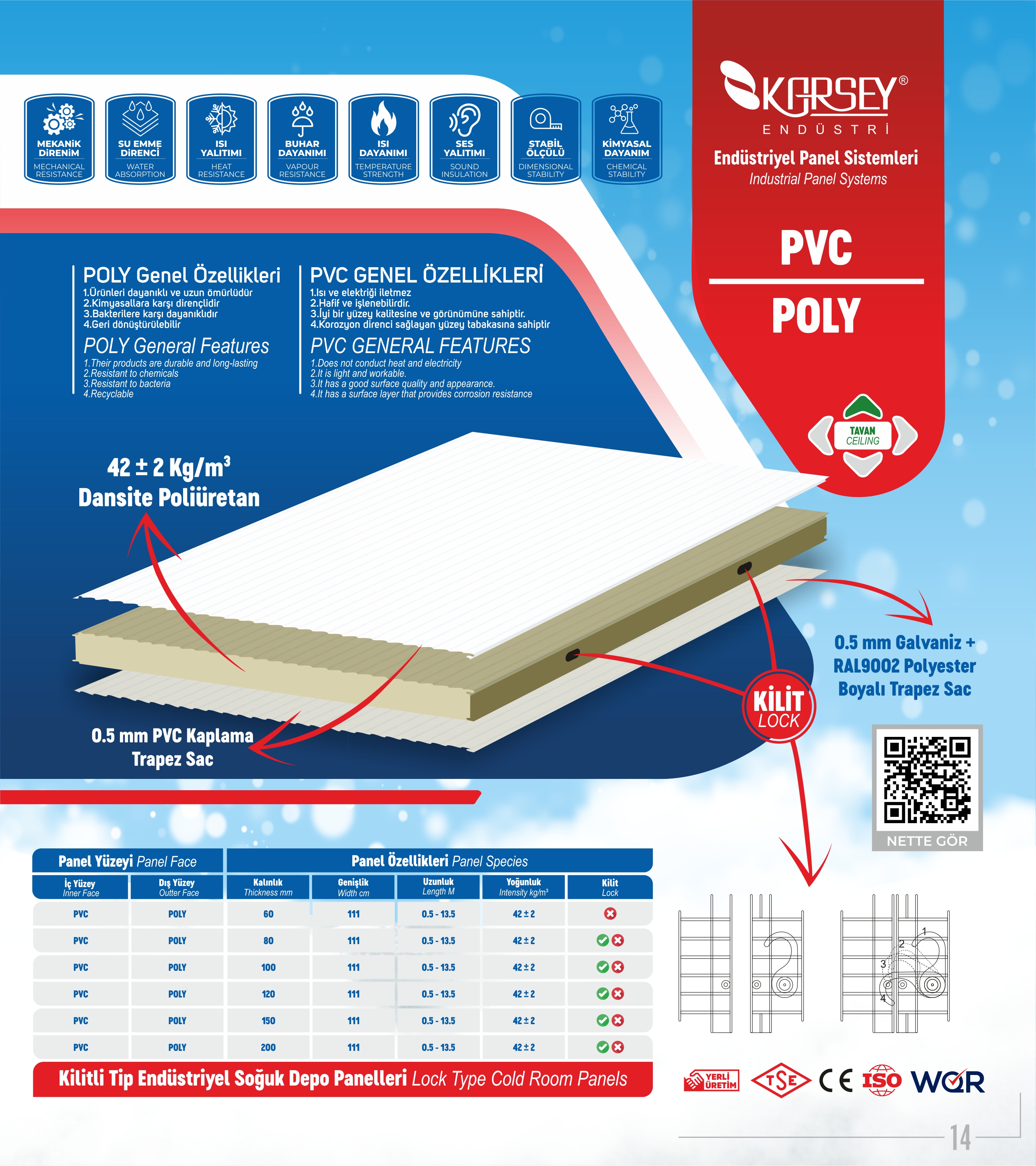 PVC / POLY