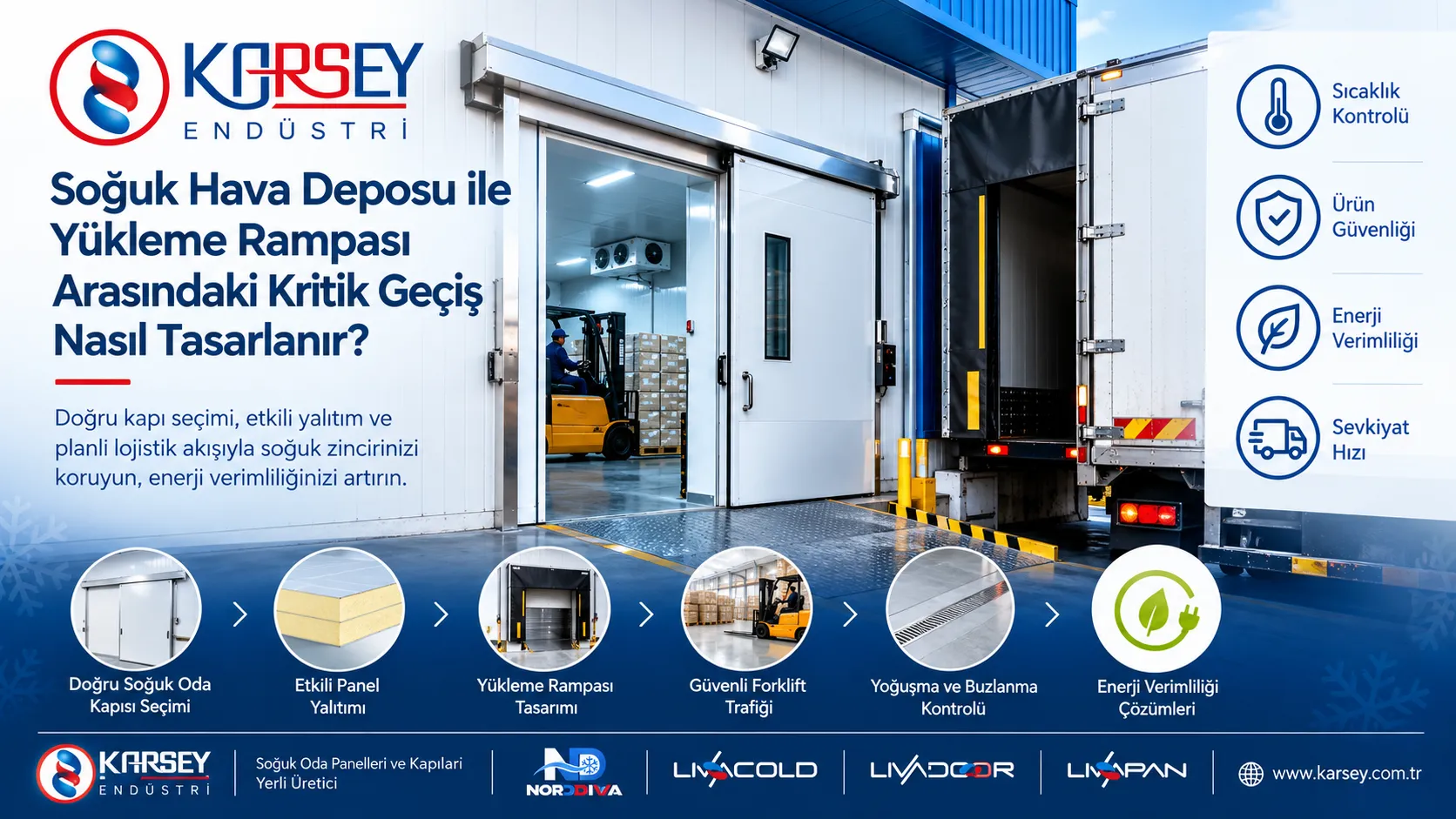 Soğuk Hava Deposu ile Yükleme Rampası Arasındaki Kritik Geçiş Nasıl Tasarlanır?