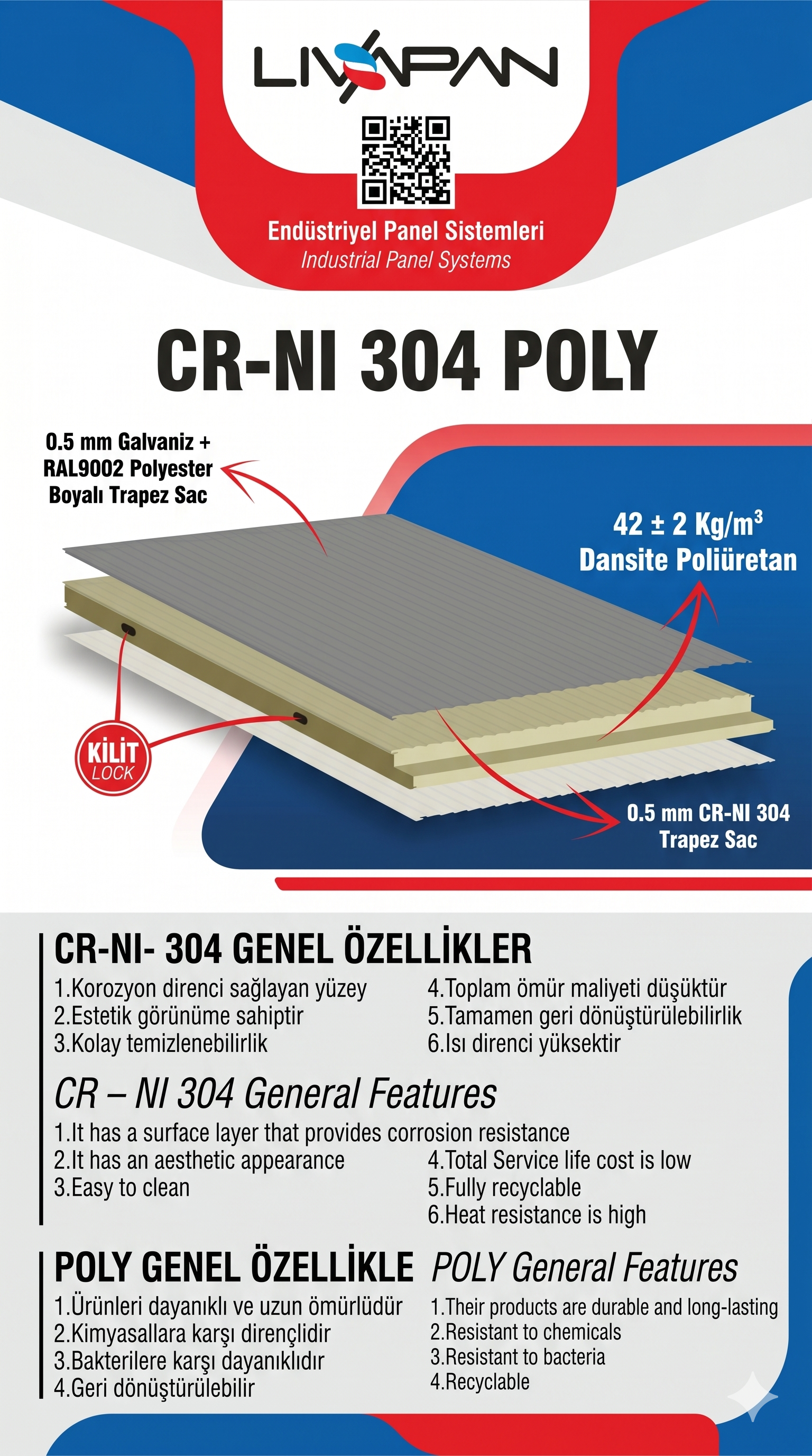 Endüstriyel Panel Sistemleri | LIVAPAN -CR-NI 304 POLY Endüstriyel