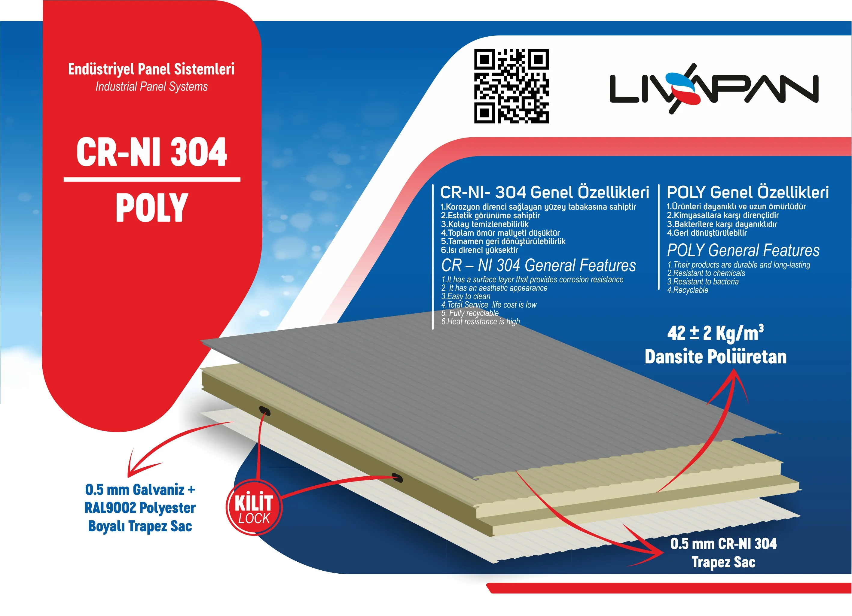 CR-NI 304/ POLY