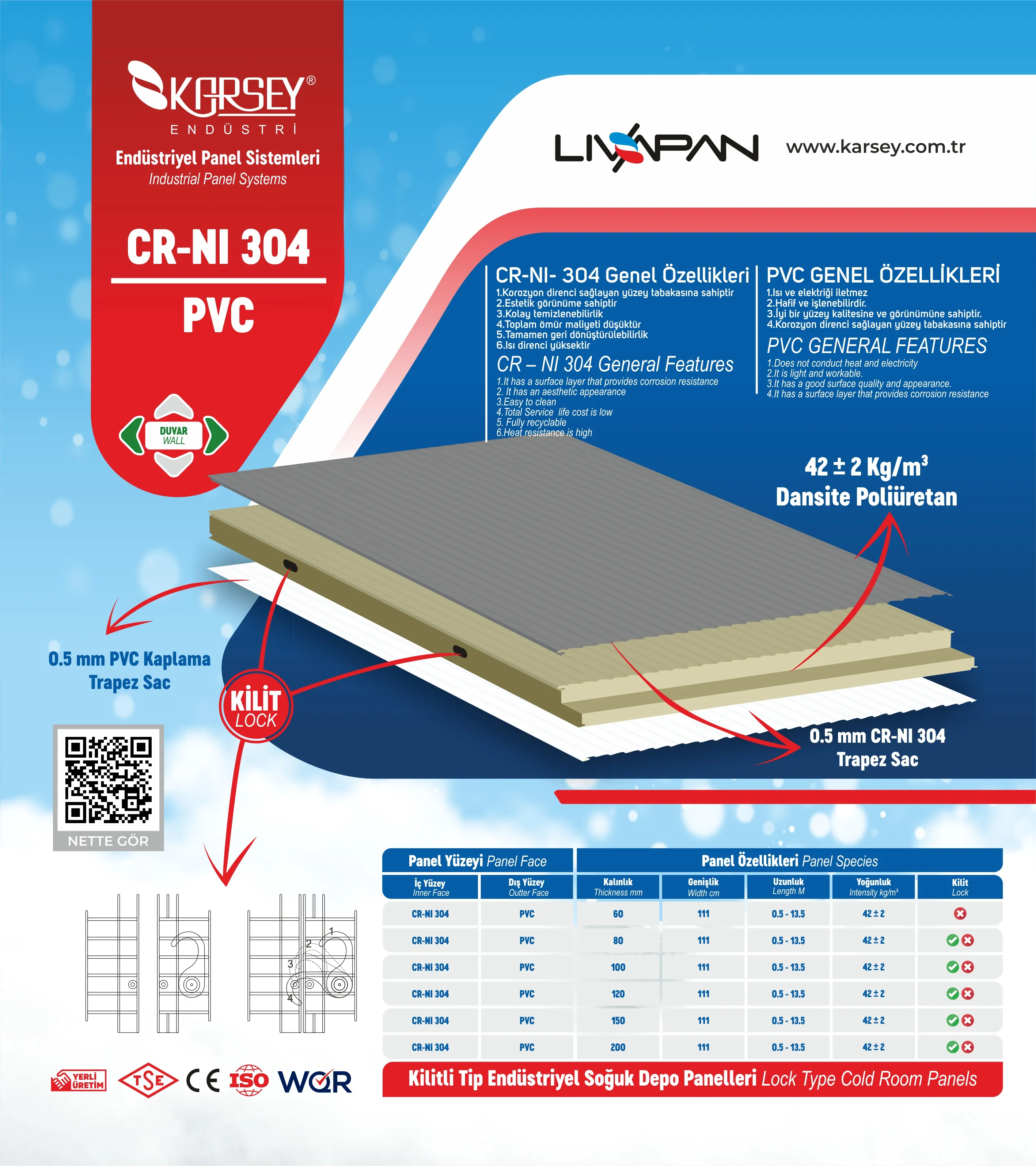 CR-NI 304 PVC Kilitli Tip Endüstriyel Soğuk Depo Panelleri | Karsey Endüstri