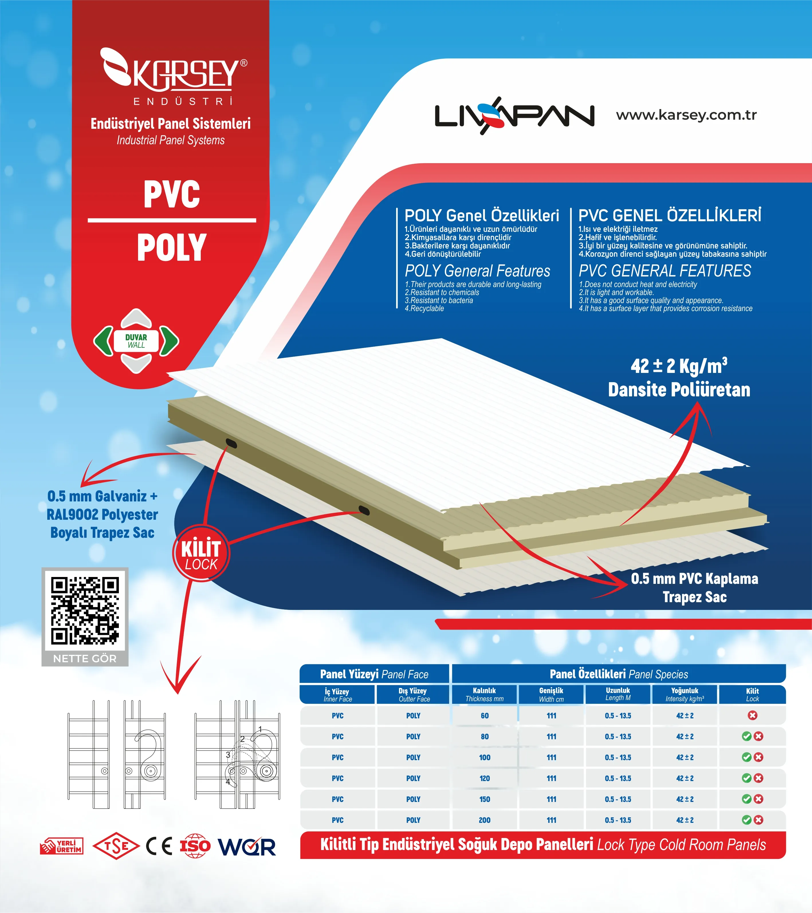 Karsey Endüstri PVC & POLY Kilitli Soğuk Depo Panelleri